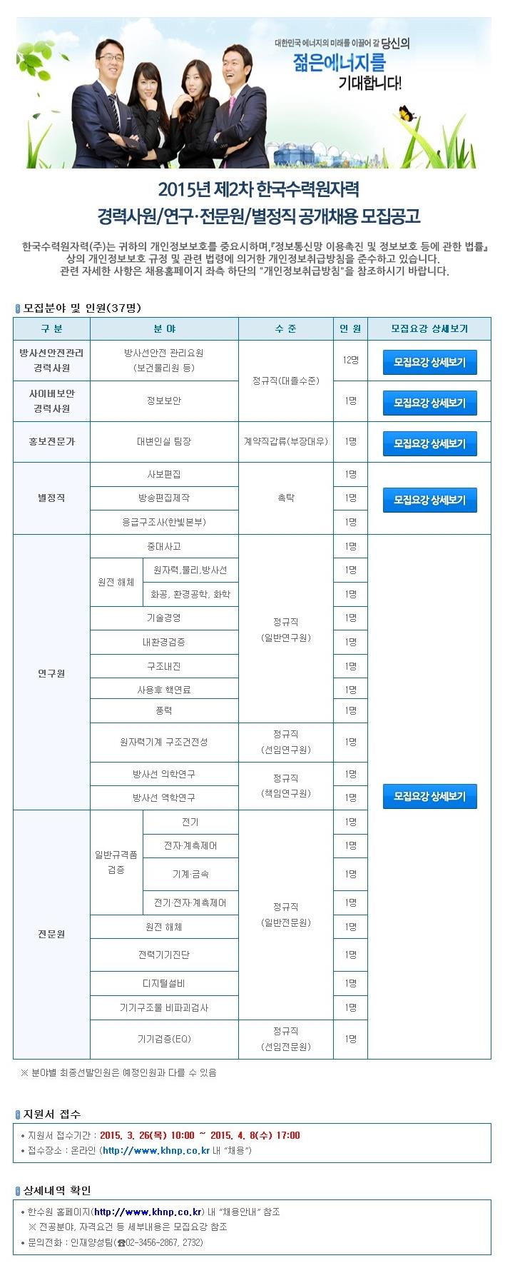 한국수력원자력.JPG