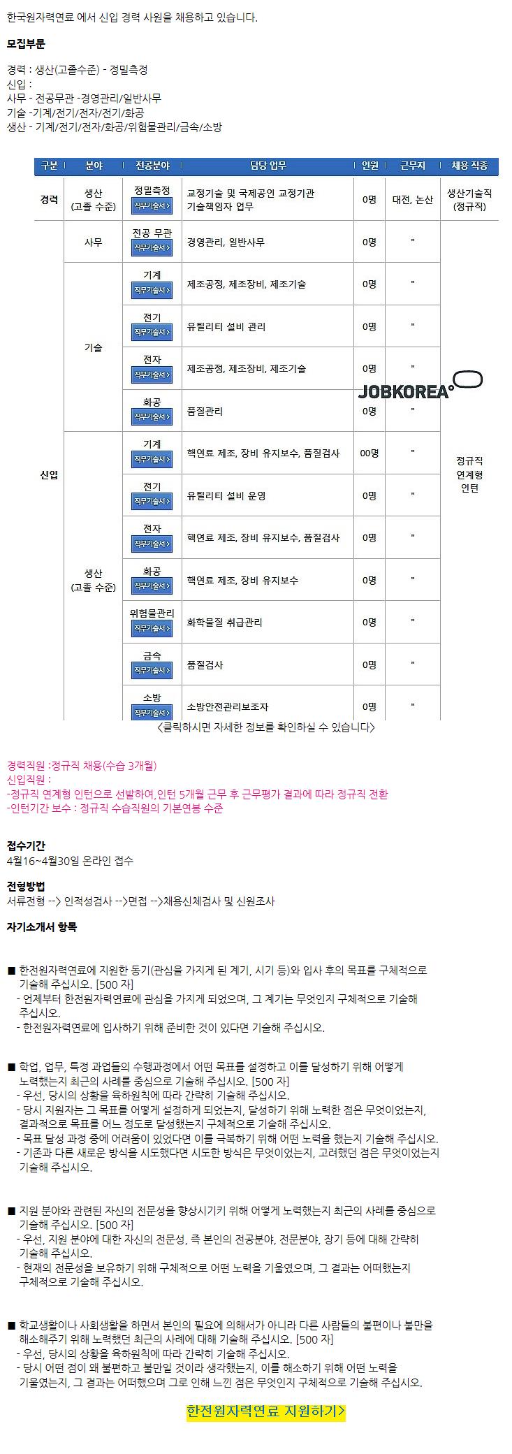 잡코리아.JPG