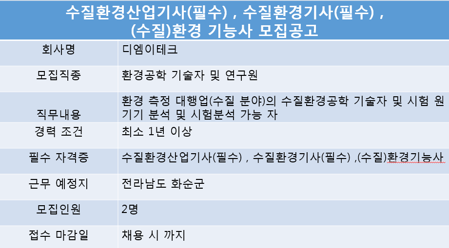 수질환경기사2.PNG