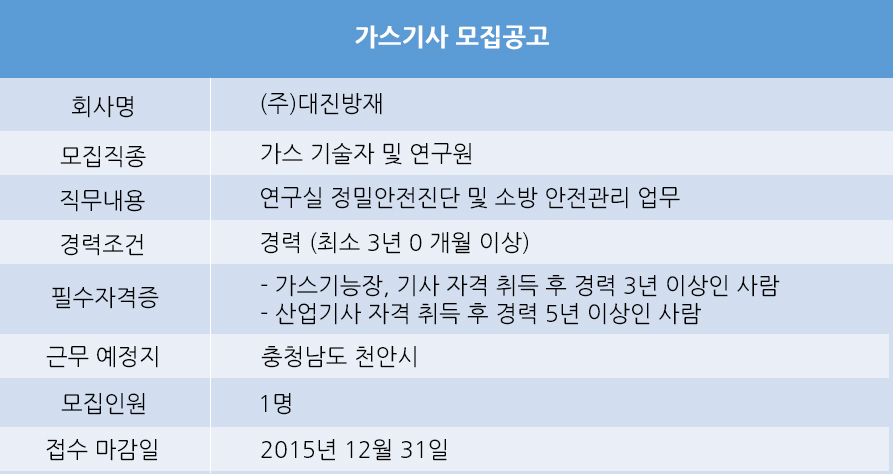 가스기사.jpg