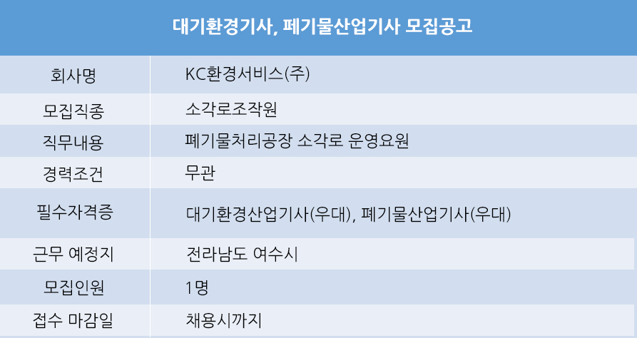 대기환경.jpg