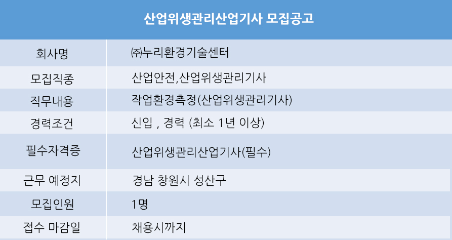 산업위생관리.jpg