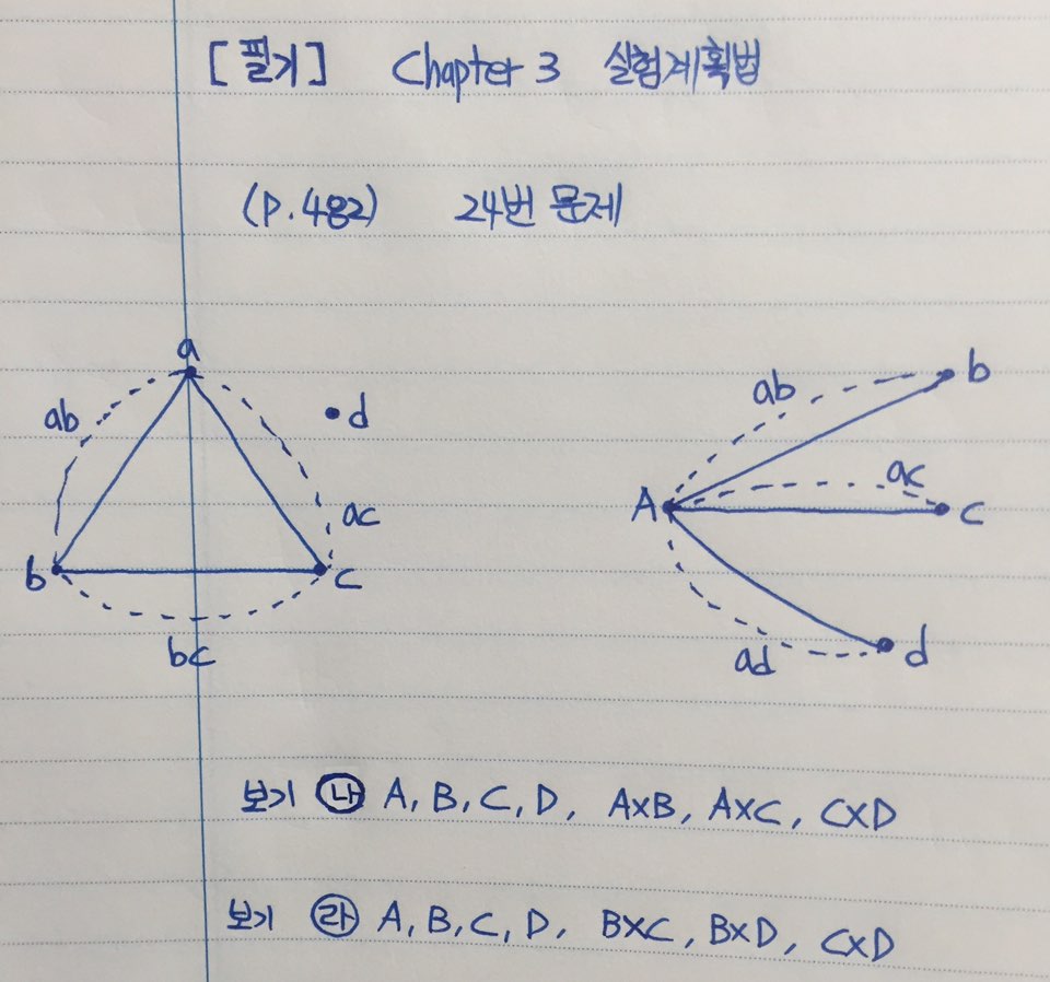 [1차] Chapter3 실험계획법 _ P.482 (24번문제).jpg