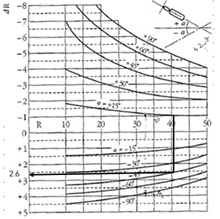 슈미트 해머.png