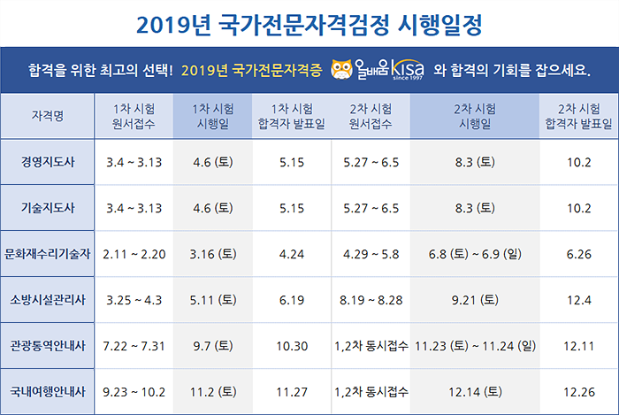 2019년도-큐넷-전문자격일정1.png
