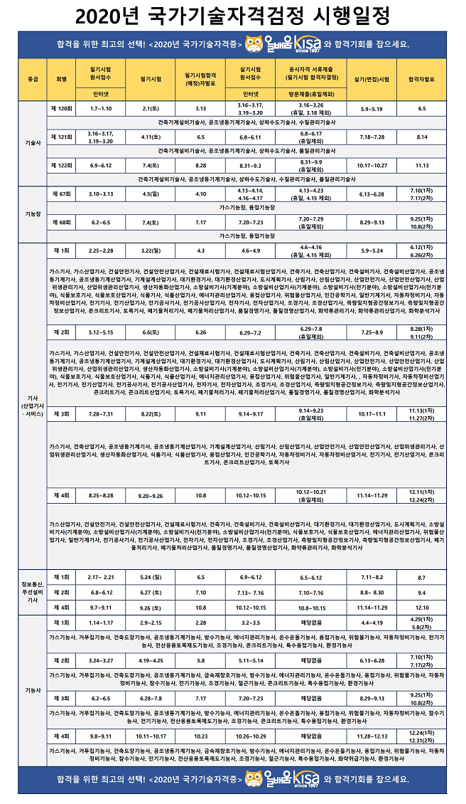 2020년 시험일정 (2).pdf_page_1.png