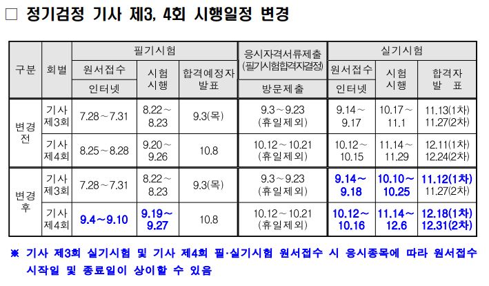 시험일정 변경 1.JPG