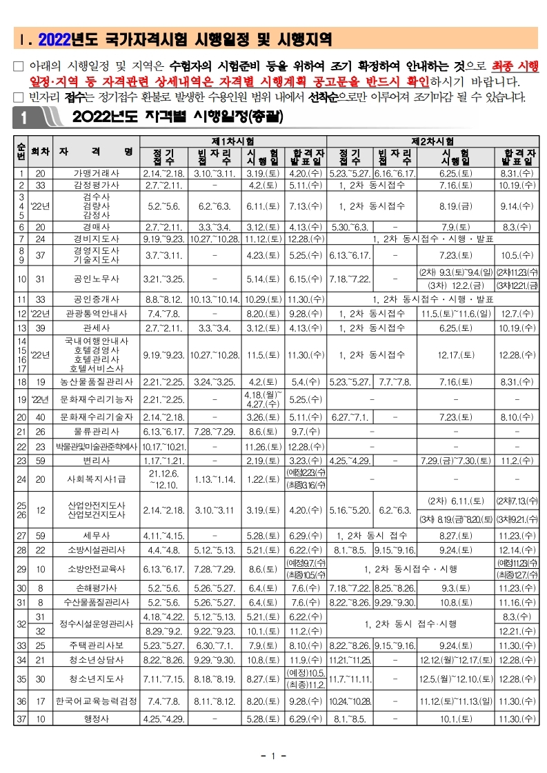 2022년 국가자격시험 시행일정  사전공고.pdf_page_2.jpg