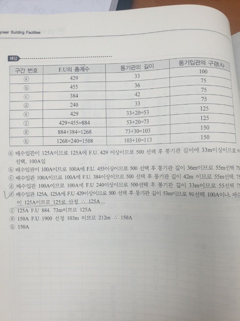 KakaoTalk_20220311_135230818.jpg