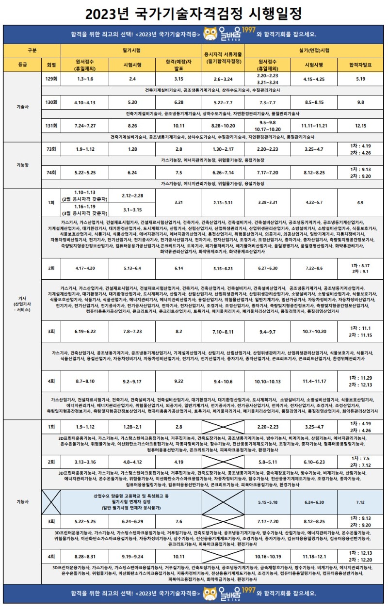 2023년 시험일정.jpg