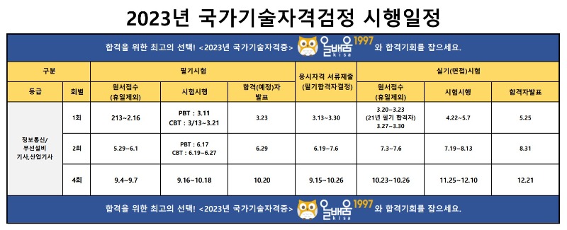 2023년 시험일정_정보통신_무선설비.jpg