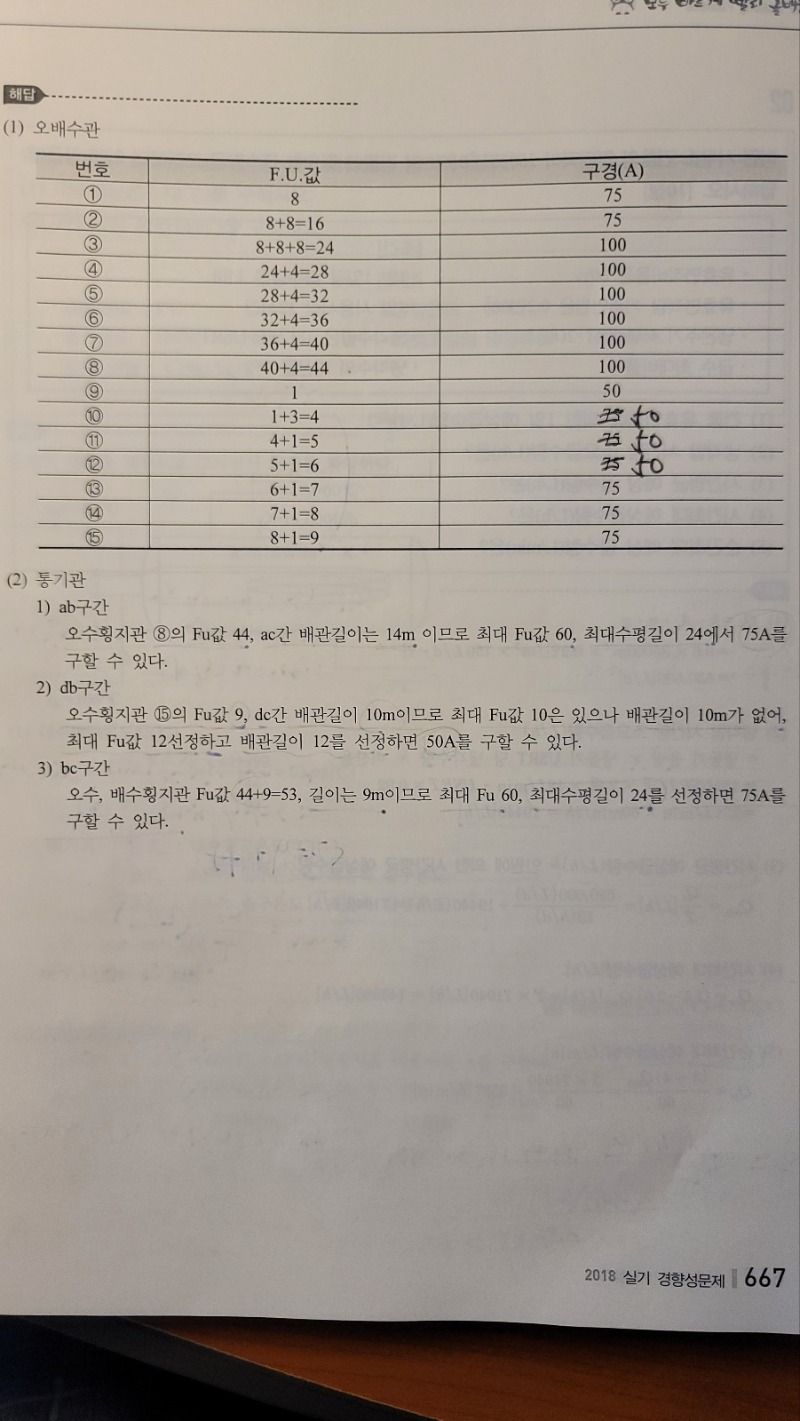 2018년2회 1번문제.jpg