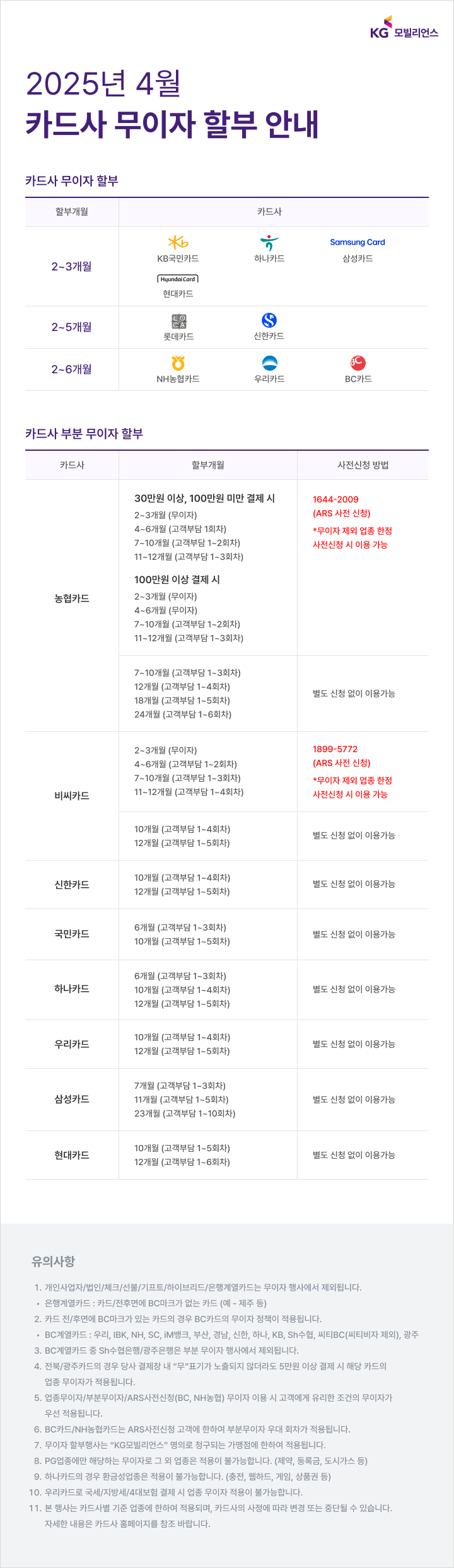 4월 - 무이자 웹상세 720PX.png