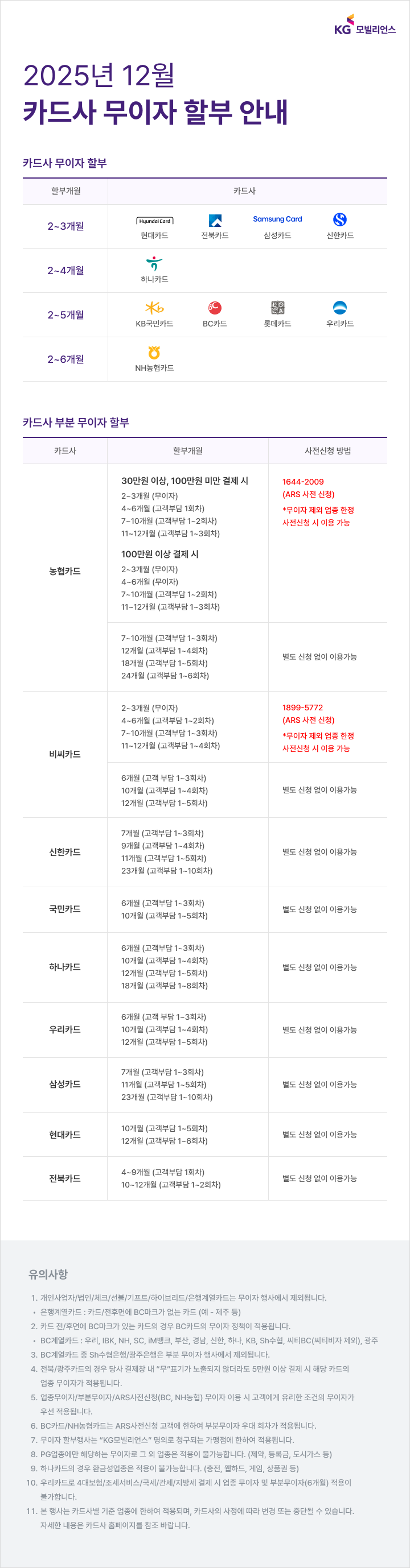 12월 - 무이자 웹상세 720PX.png