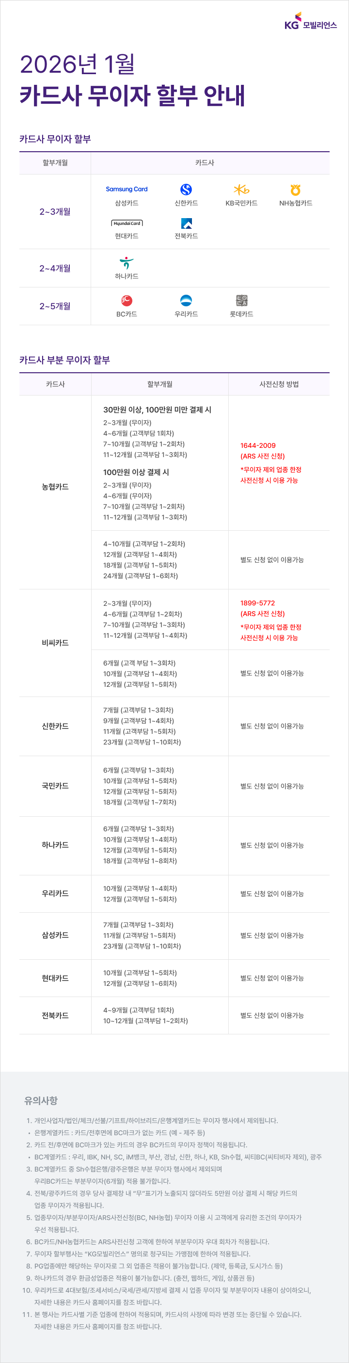 1월 - 무이자 웹상세 720PX (1).png