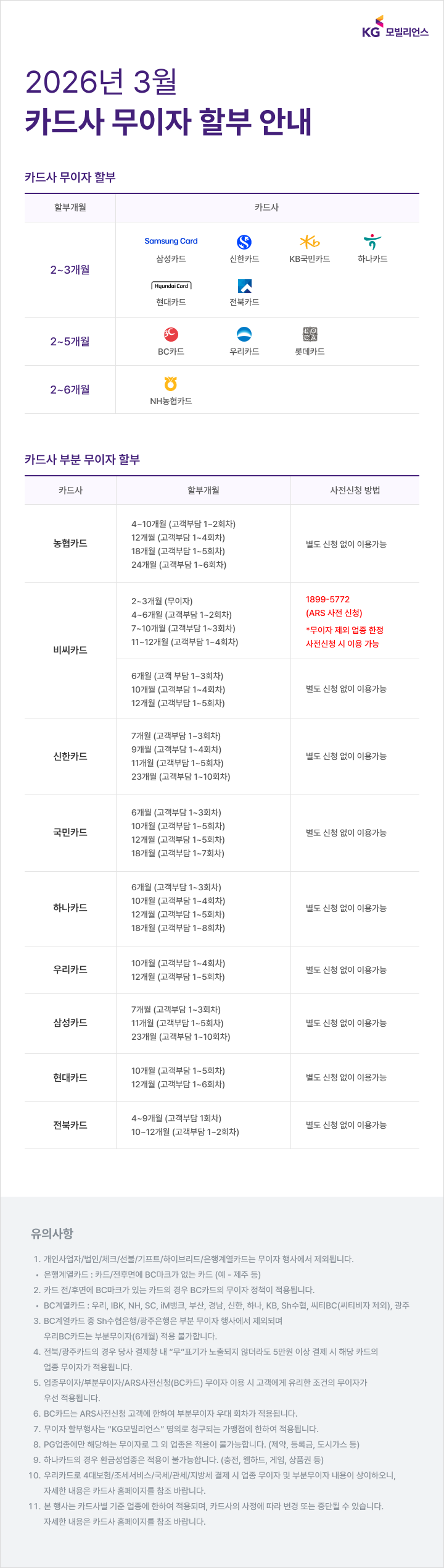 3월 - 무이자 웹상세 720PX (1).png