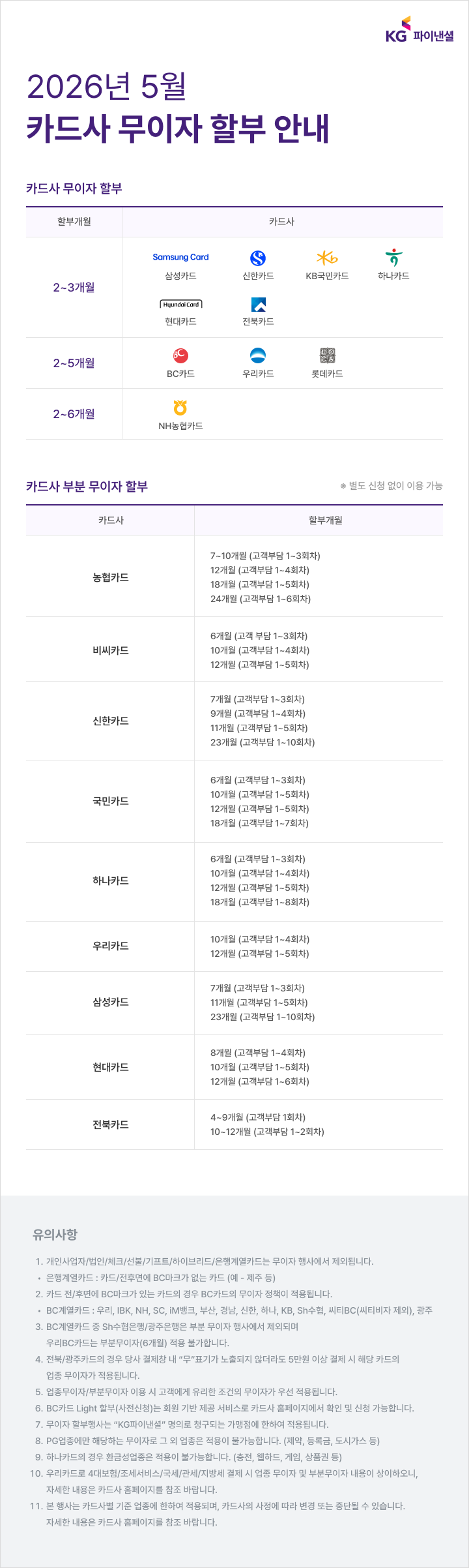 5월 - 무이자 웹상세 720PX (1).png
