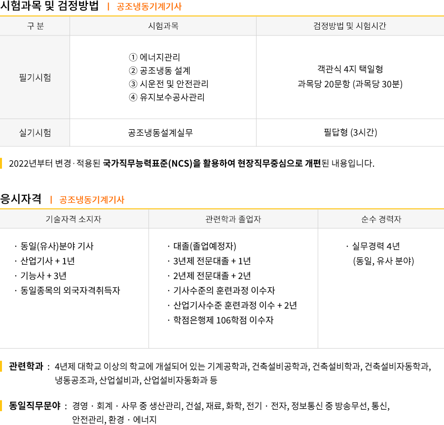 공조냉동기계기사 강의목차