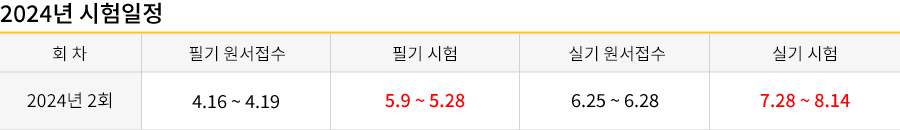 공조냉동기계기사 강의목차