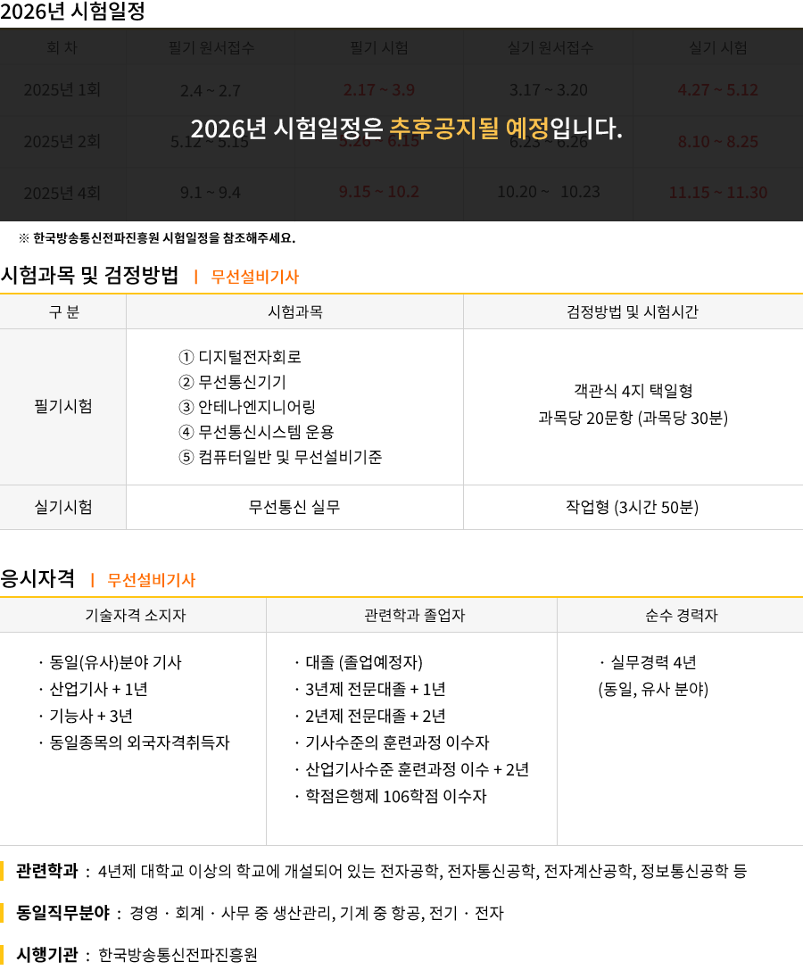 무선설비기사 강의목차