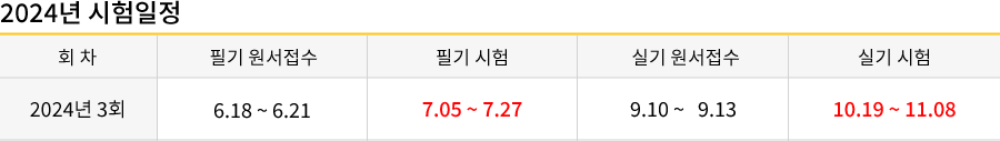 공조냉동기계기사 강의목차