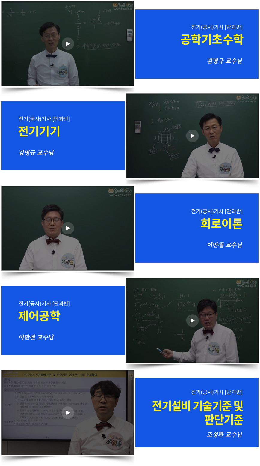 품질경영기사 강의목차