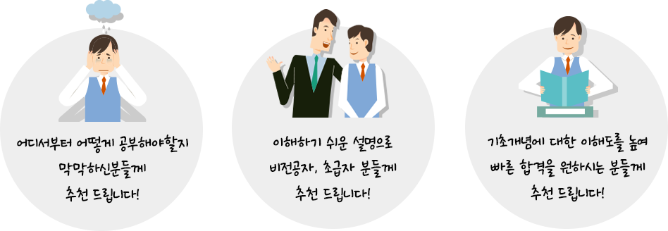 품질경영기사 강의목차