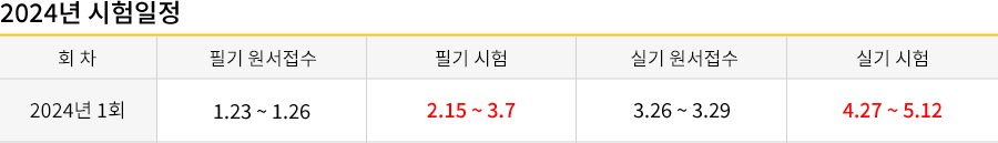 공조냉동기계기사 강의목차