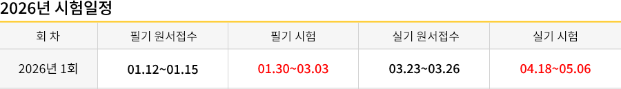 공조냉동기계기사 강의목차