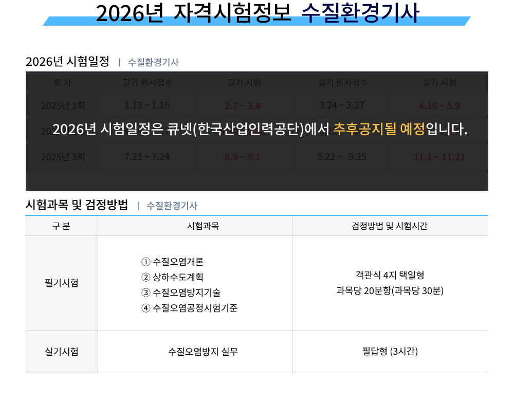 수질환경기사 - 커밍순(시험일정및시험과목)