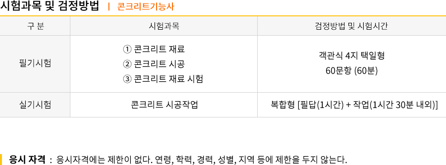 공조냉동기계기능사 강의목차