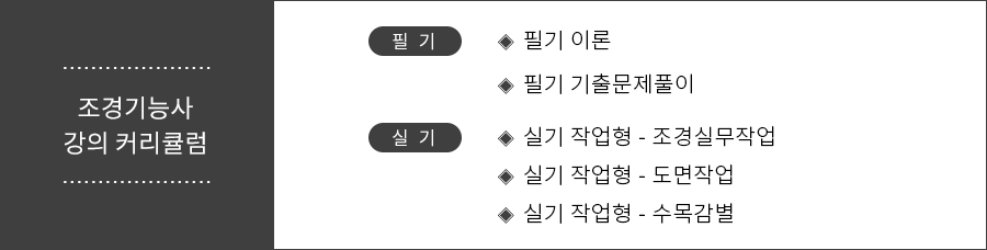 조경기능사 강의목차