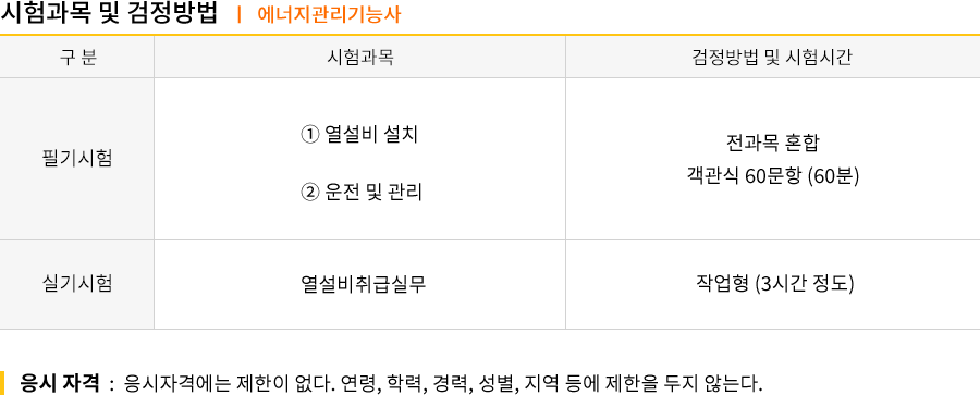 공조냉동기계기능사 강의목차