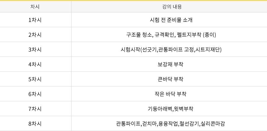 방수기능사 강의목차