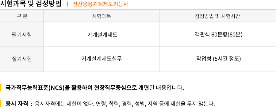 공조냉동기계기능사 강의목차