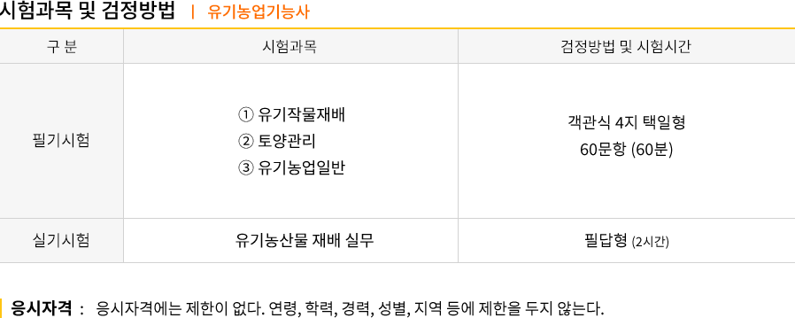 의공기사 강의목차