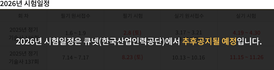 상하수도기술사 2020시험일정