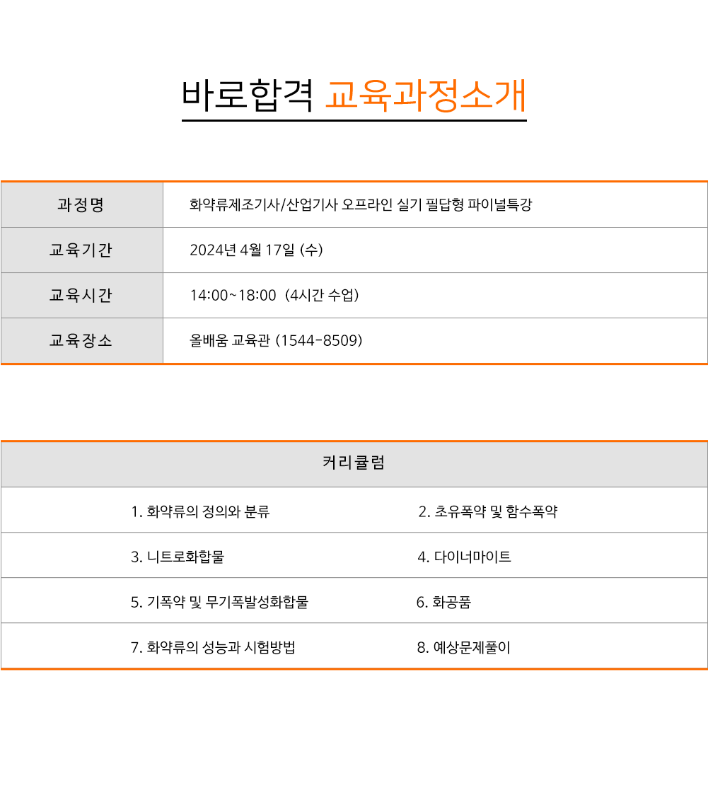 건설안전(산업)기사 실기특강 - 교육과정소개