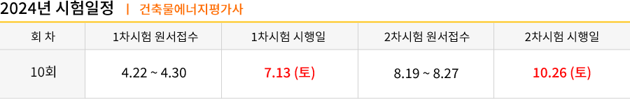 가스기능사 2019시험일정