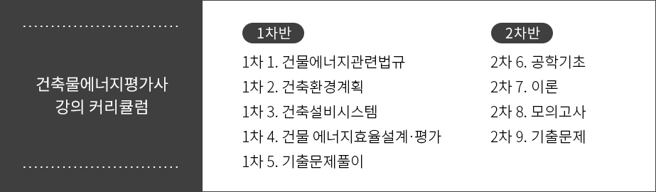 가스기능사 강의목차