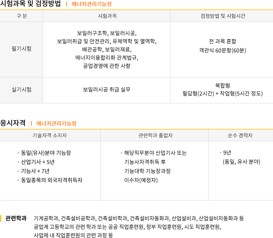 환경위해기사 강의목차