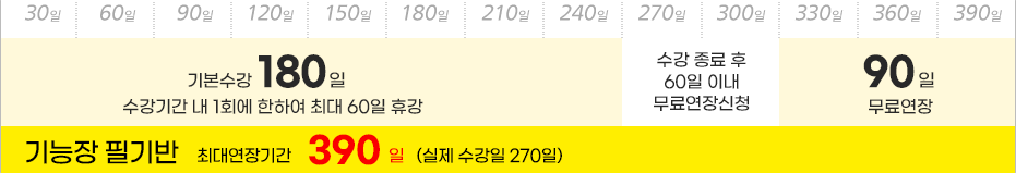 올배움 - 수강연장안내