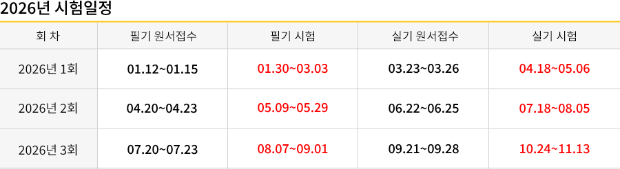 공조냉동기계기사 강의목차