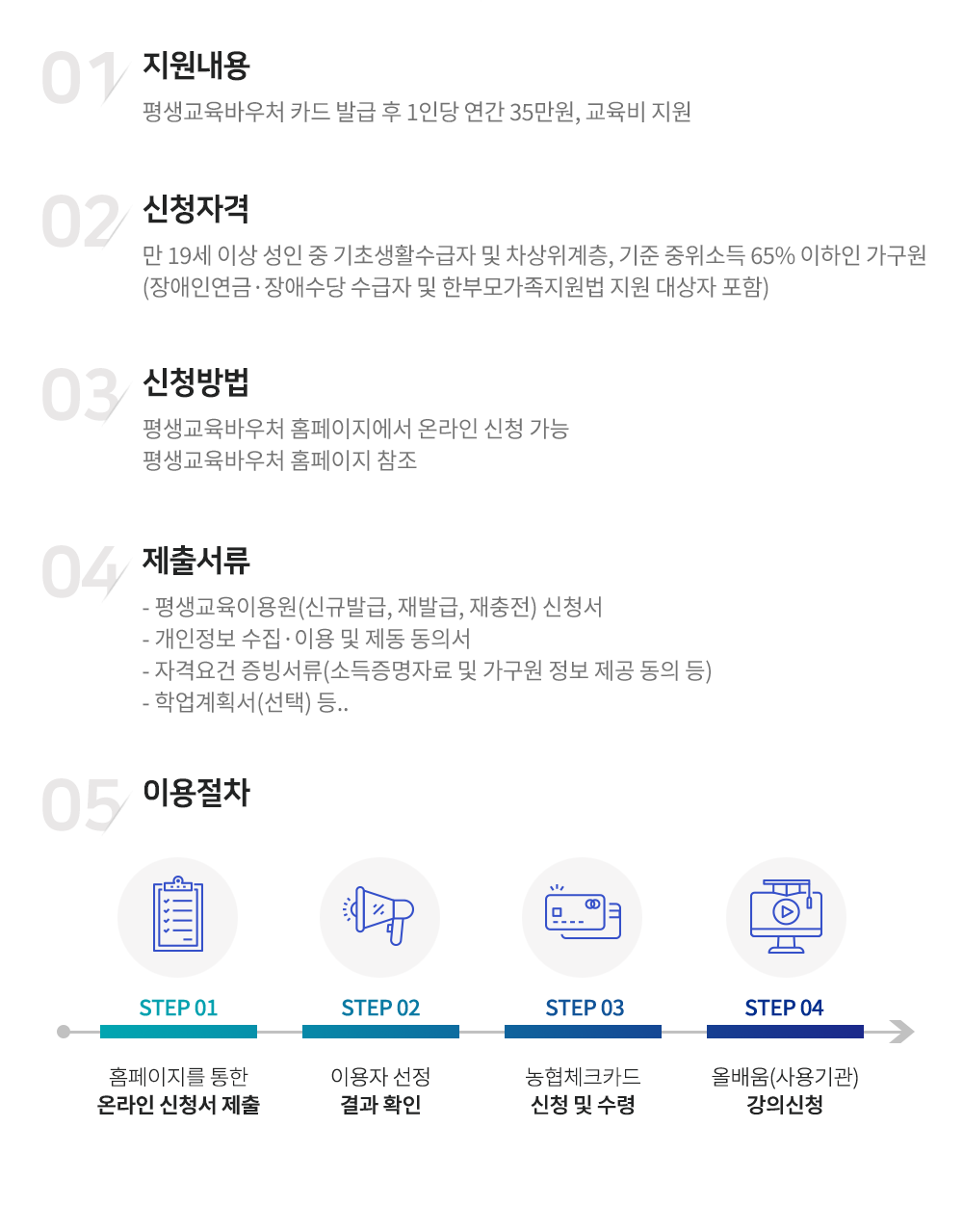 올배움 2020 환급 과정 안내 